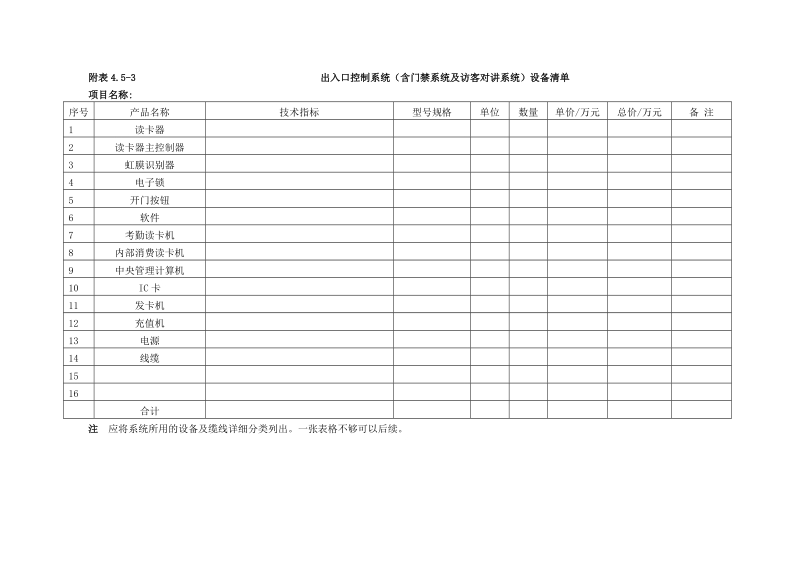 安全防范系统资料表格使用指南 以门禁读卡器为例