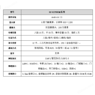 海康威视8英寸人脸门禁一体机与门禁读卡器 智能安防的革新之选