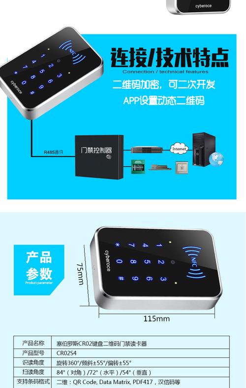 cr02s4-ci-二维码门禁读卡器 rs485协议 可二次开发 生产厂家:深圳市